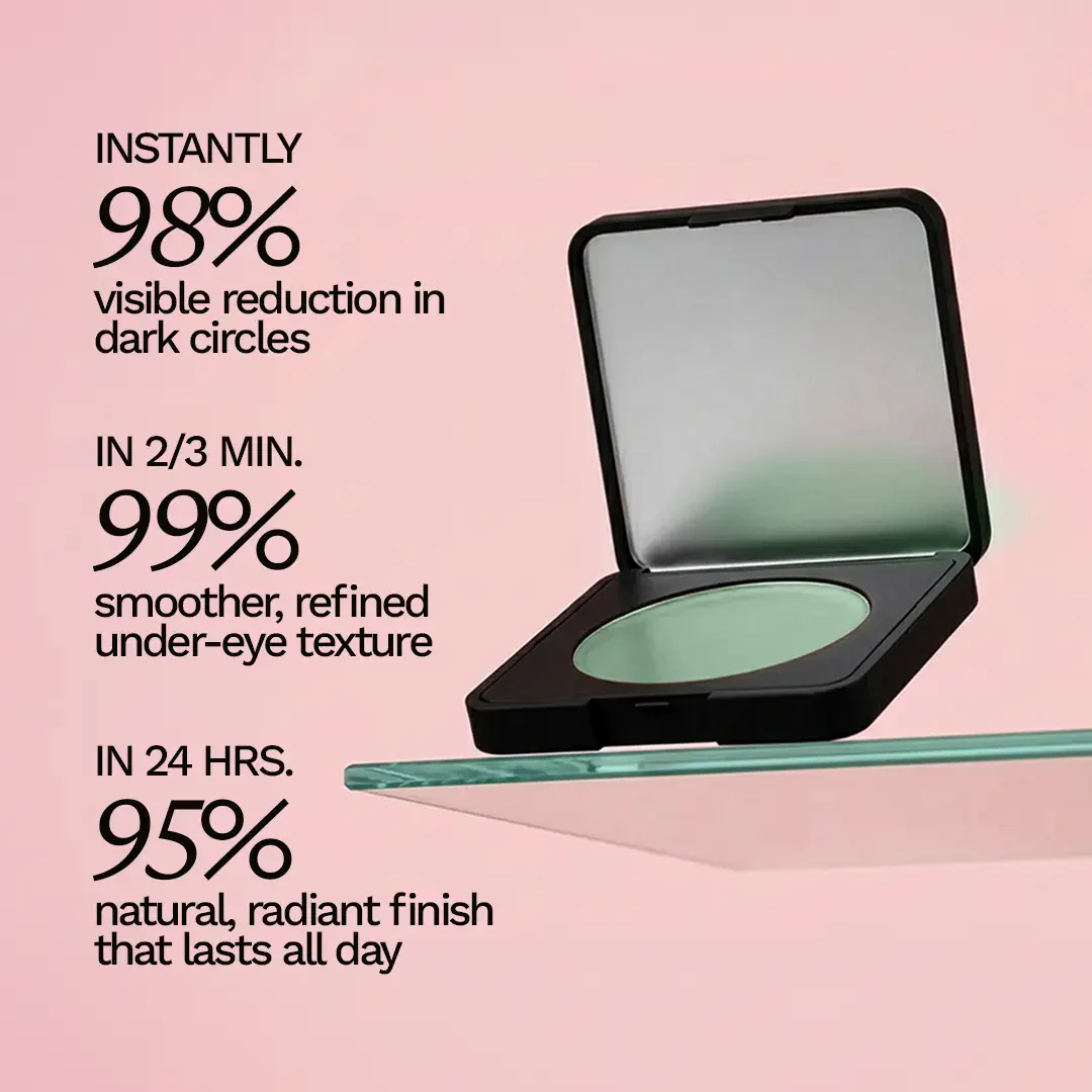 Luminance Milano Under Eye Brightener - Image 30